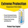Prestone AF2100-6PK Extended Life 50/50 Antifreeze - 1 Gallon, (Pack