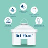 LAICA BI-FLUX – Set of 4 Filters