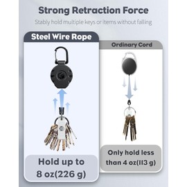 Uniclife Retractable Keychain for Badge Holder Heavy Duty Badge Reel for up to 226 g Strong ABS Casing with Stainless Steel Spring Coil 80 cm Steel Wire Rope Carabiner Clip and Key Ring, 1 Pack