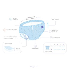 Bambino Mio, Schwimm Set, Schwimmshirt und Schwimmwindel Kombi