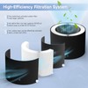 Breabetter 2-Pack 50250-S Replacement Filter Compatible with Honey-Well 24000 24500