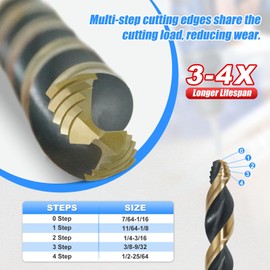 HIGHFIRE 29 Piece HSS Stepped Point Drill Bit Set 1/16"-1/2", Gold and Black 3-Flat Shank for Metal, Steel & Acrylic - No Pilot Hole Needed - Industrial, MRO & DIY Use