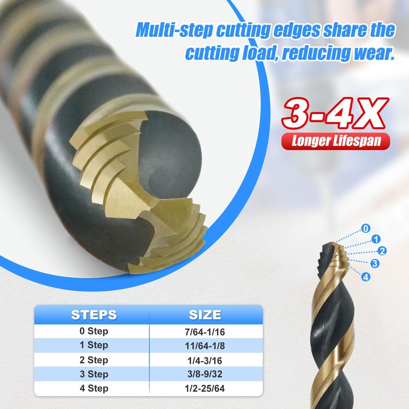 HIGHFIRE 29 Piece HSS Stepped Point Drill Bit Set 1/16"-1/2",