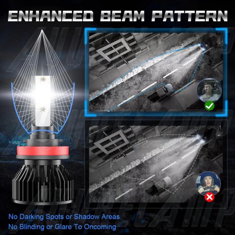 AuureLamp 4x LED Headlight For Can-Am Defender HD5 HD8 HD10