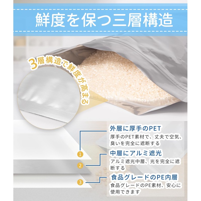 Luballter Rice Storage Bag, Rice Bag (11.8 lbs (5 kg),