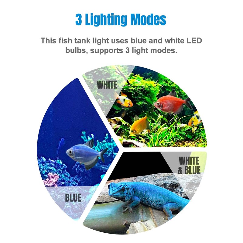 iKefe 7.5" White & Blue Submersible LED Aquarium Fish Tank