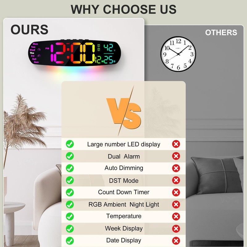 ANALOI Large Digital Wall Clock,14.4 inch Large Display Digital Clock