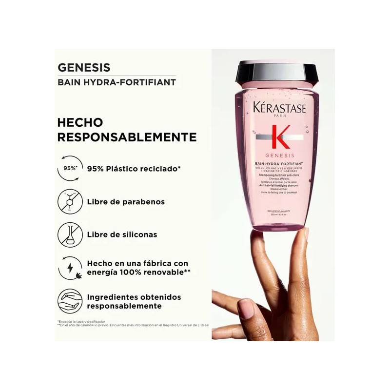Shampoo Krastase Genesis Bain Hydra Fortifiant 250 Ml