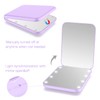 WOBSION Small Mirror with Lights,LED Compact Makeup Mirror,1x/3x Mini Travel