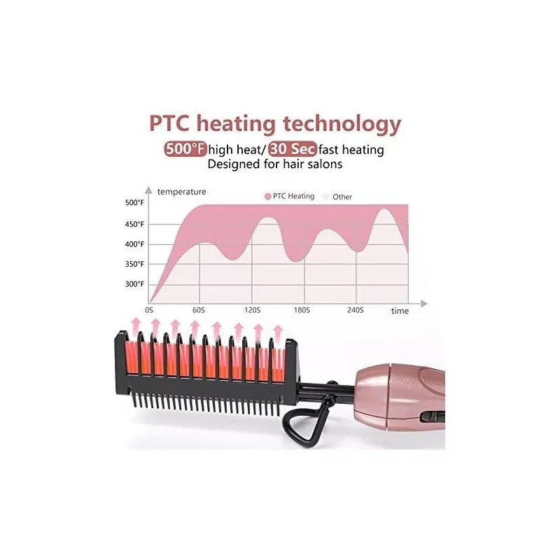 Dan Technology Peine Alisador Eléctrico 500 °c, Cerámico, Apagado