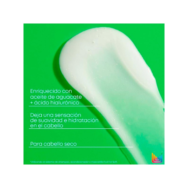 Matrix Kit Miracle Creator 200ml Shampoo Food For Soft