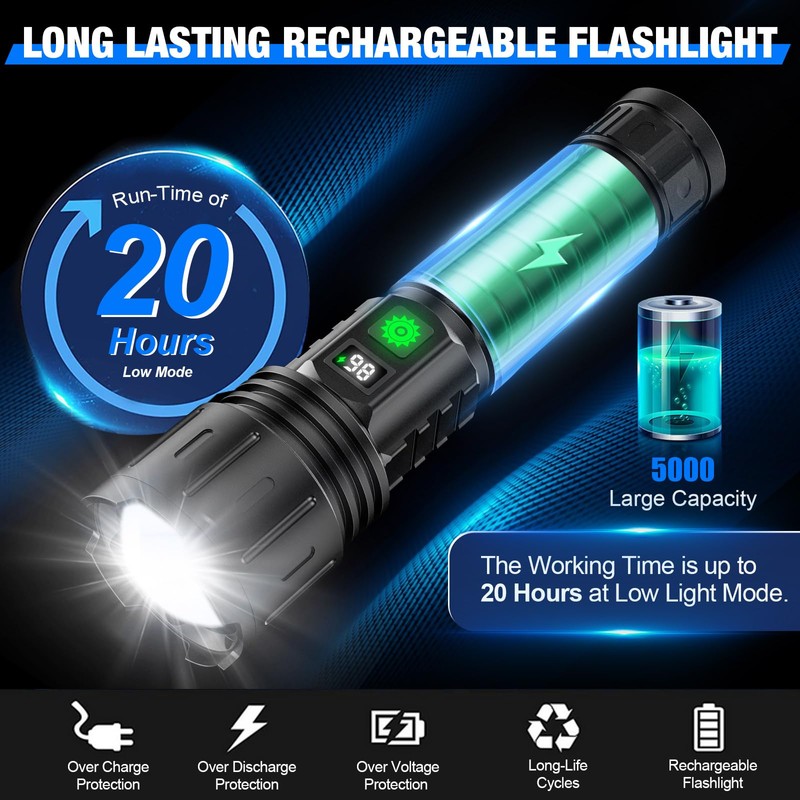 LED Flashlights High Lumens Rechargeable, Super Bright Powerful Flashlight, Type-C,