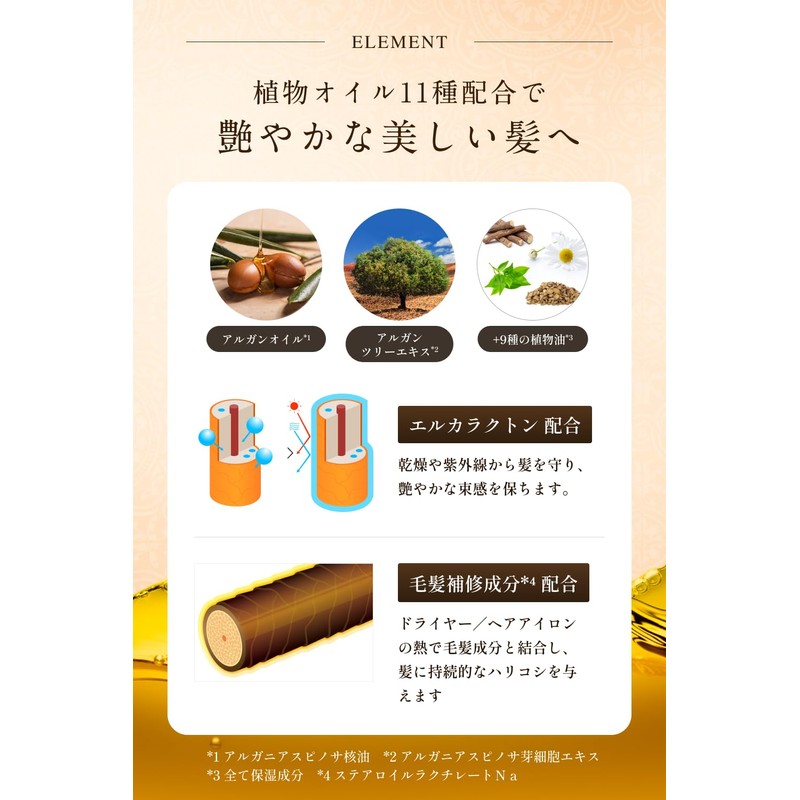 ARGANSPA Hair Mask [Hair Pack, Damage Repair, Beauty Salon, Oriental