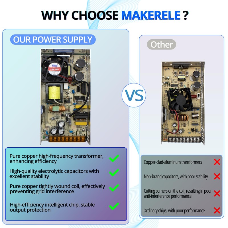 MK-SMPS-S250-24 MAKERELE DC 240W Power Supply Switching Converter, AC 110V-220V