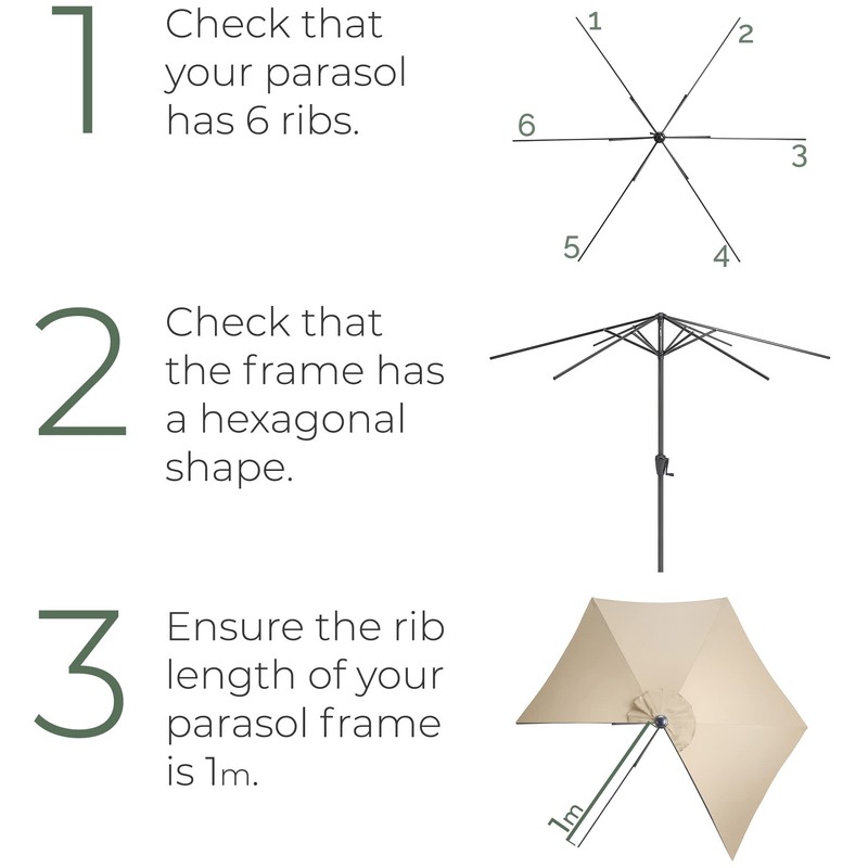 CHRISTOW Replacement Parasol Canopy 2m Hexagonal 6 Arms UV 30+