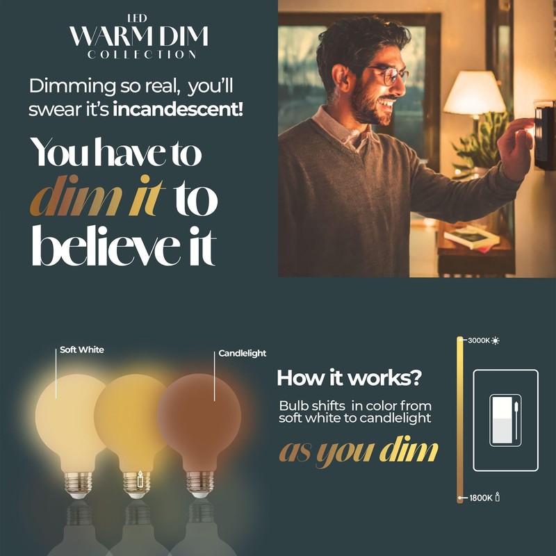 5 Watt LED B11 Light Bulbs, Warm Dimming 3000K (Soft