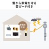 Sanwa Direct Power Strip 4 Outlets 2P Socket Compact Surge