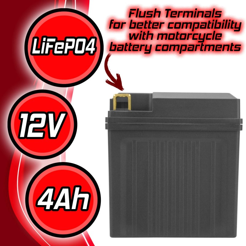 Banshee Lithium Powersport Battery with Smart BMS, 12V 8Ah PbEq