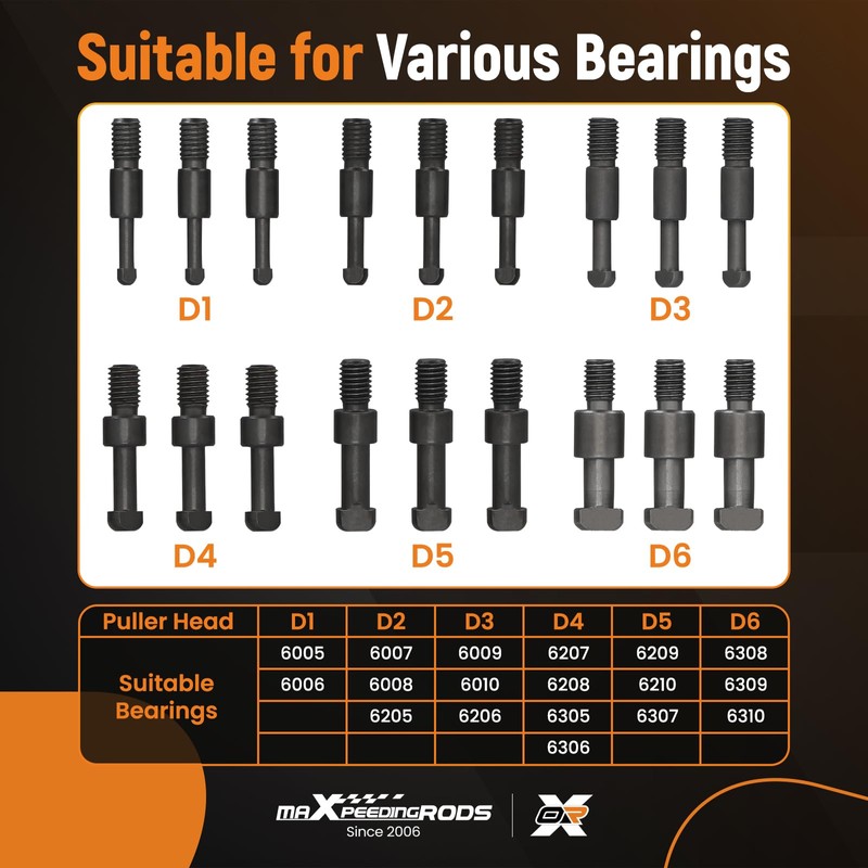 maXpeedingrods 21 in1 Bearing Puller Kit, Bearing Removal Tool, Bearing
