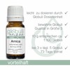 Arnica (D12) BIO Streukügelchen · globuli unique · informiert mit