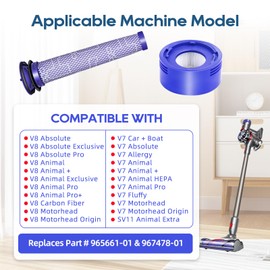 Compatible with Dyson V7 Absolute, V7 Motorhead, V8 Animal, V8 Absolute, SV10, 3 Pre Filters and 2 Post Filters, Replacement Part # 965661-01, 967478-01