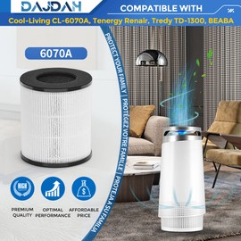 CL-6070A Replacement Filter Compatible with Tenergy Renair TAP01, Cool-Living CL-6070A, BEABA Nursery and Tredy TD-1300 Air Purifier with H13 True HEPA Filter for Home Pet Allergies, White, 2-Pack
