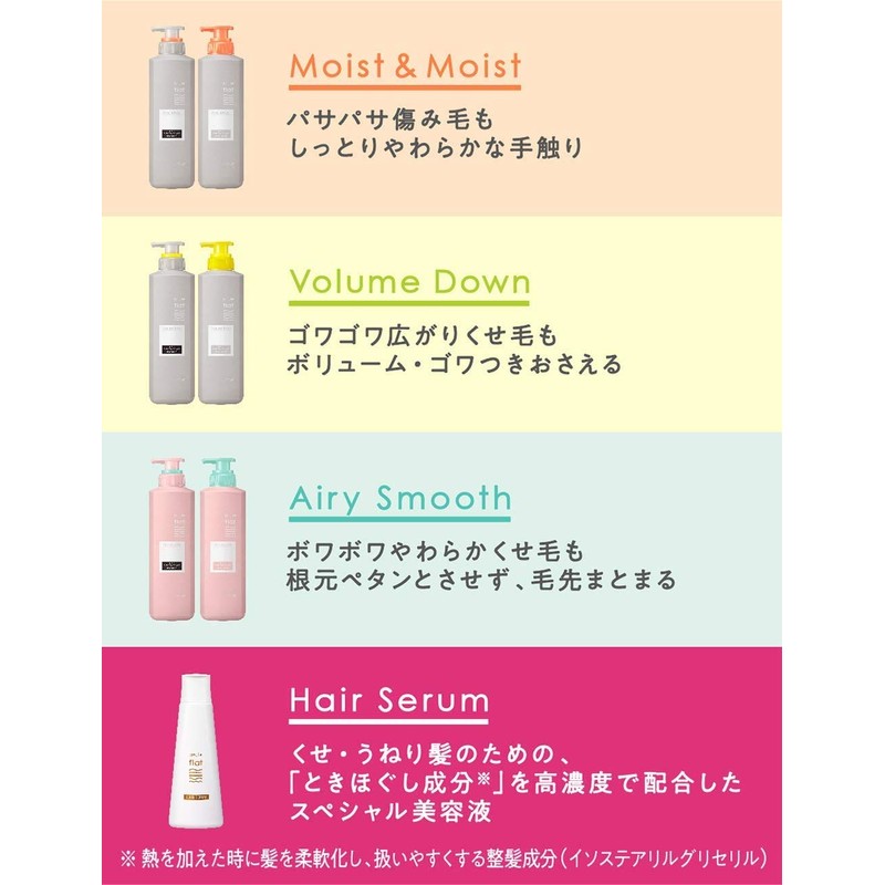Flat Essential Flat Shampoo & Treatment Trial Set (Moist &