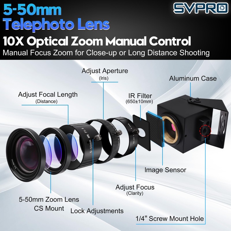 SVPRO 5MP 30FPS USB Camera with 5-50mm Telephoto Lens, 10X