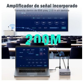 Transmisor Y Receptor Inalámbrico Hdmi 5g De Lemorele, 200m