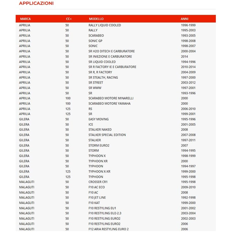 Fuel cock vacuum compatible with Aprilia Malaguti MBK Piaggio Yamaha
