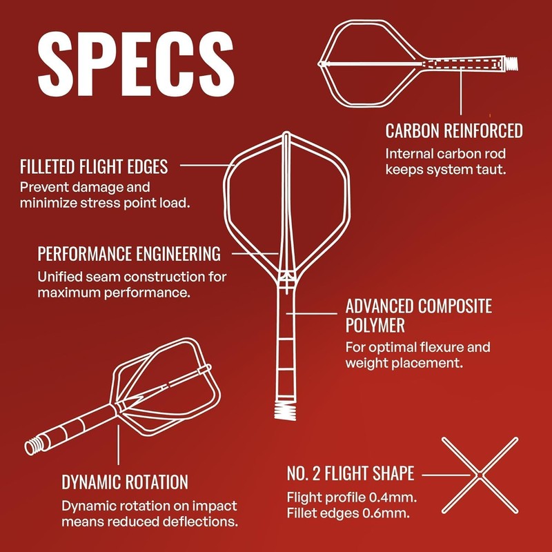 Shot! Darts Flight Deck One Piece Dart Flight and Shaft