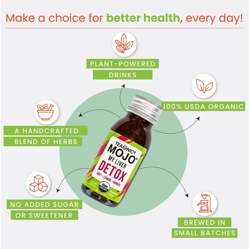 TEAONIC My Liver Mojo: Detox, Wellness Mojo Shots with Black