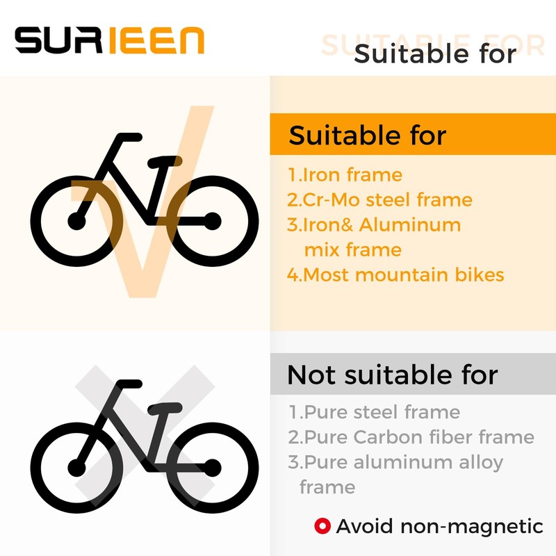 SURIEEN Bike Internal Cable Routing Kit, Bicycle Cable Routing Tool,