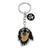 POYAMUSE Enamel Dog Pet Keychain - A Heartwarming Memorial and