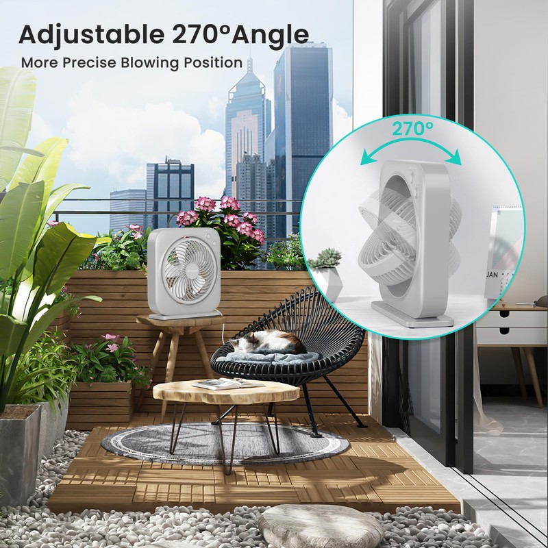 AMACOOL Table Fan, 12 inch Box Fan with 3 Adjustable
