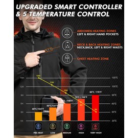 ARRIS Men`s Heated Jacket, Electric Heating Coat with 7.4V Battery and Detachable Hood - Waterproof, 8 Heating Areas