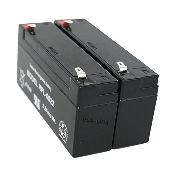 BatteryGuy 0120922 Replacement Battery Brand Equivalent (Rechargeable)
