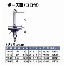 Super Bose Face (With Coro), 2 Minutes TR-18