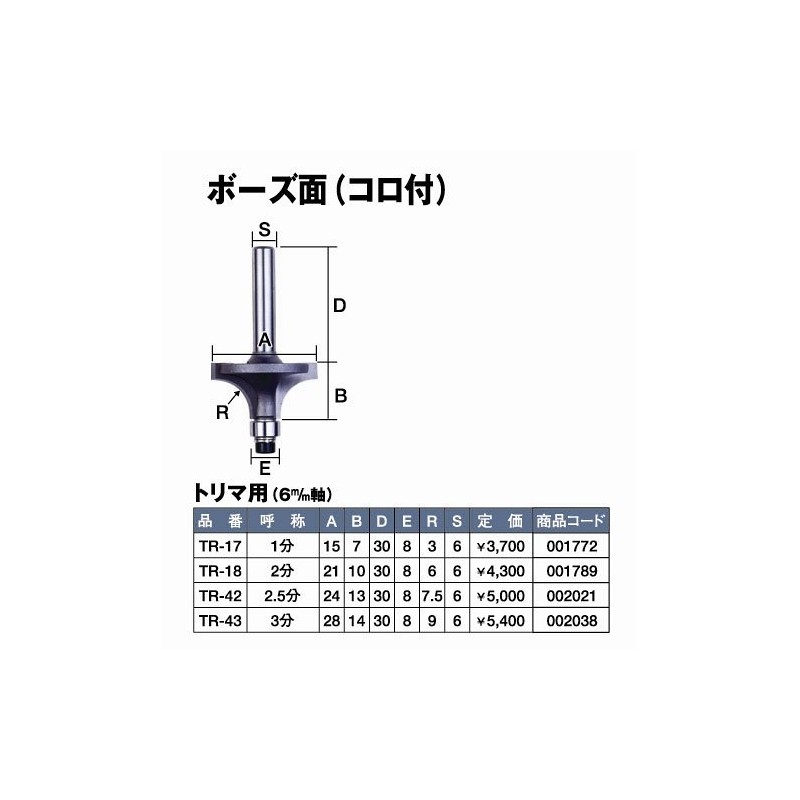 Super Bose Face (With Coro), 2 Minutes TR-18