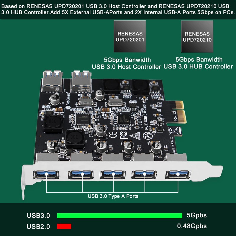 FebSmart 7-Ports Superspeed 5Gbps PCIE USB 3.0 Expansion Card for