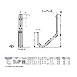 スガツネ工業 ランプ印 ステンレス鋼製ジャンボフック JF80M