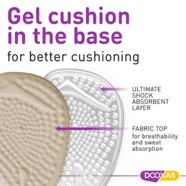 DOOXAS Ball of Foot Cushions for High Heels – Soft Flannel Shoe Inserts Relieve Foot Pain – Innovative Insoles Shape for More Comfort – Shoes Metatarsal Pads for Women (Ball-of-Foot Cushions)