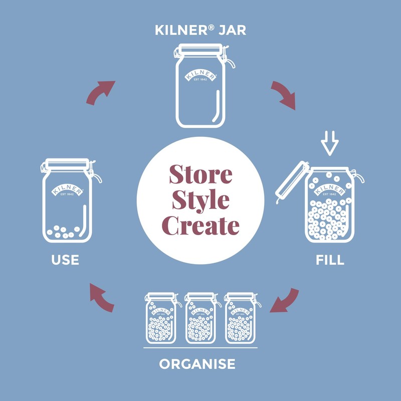 Kilner, 1 l., 1 l