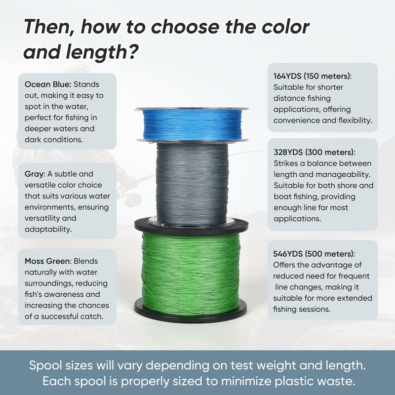 YUMEOWL 6lb Braided Fishing Line, Super Strong,Low Memory,Zero Stretch,Abrasion Resistant