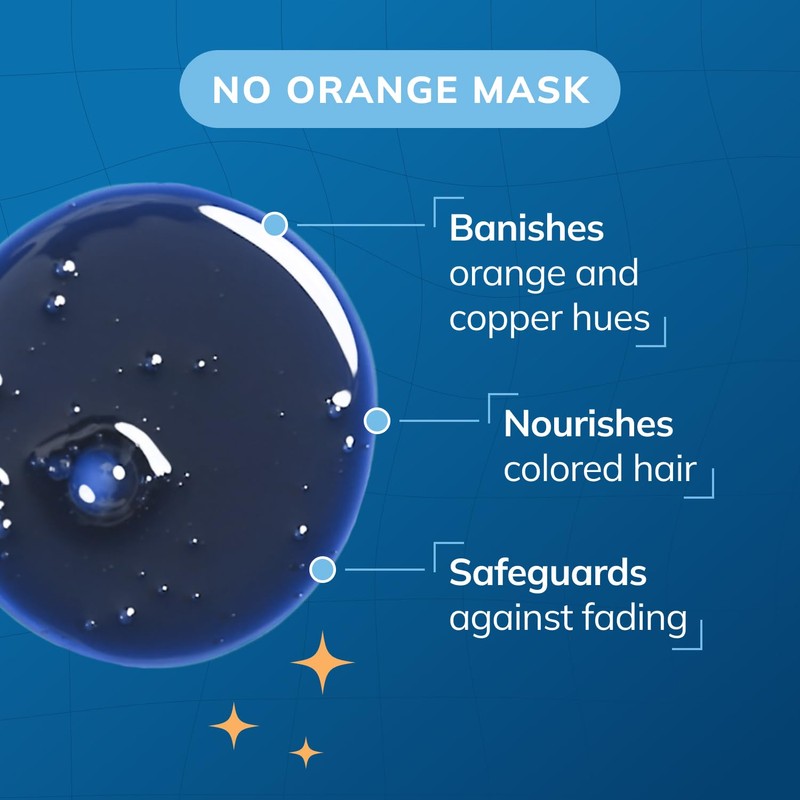 Fanola Wonder No Orange Mask 350ml