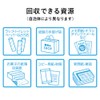 Nexa Paper Resource Recovery Bag with Handle, Paper Garbage, Miscellaneous