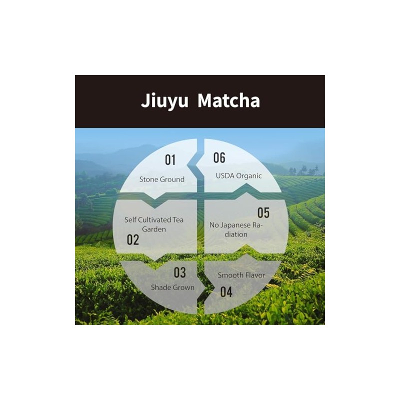 Jiuyu Té Verde Matcha Orgánico En Polvo de Primera Cosecha,