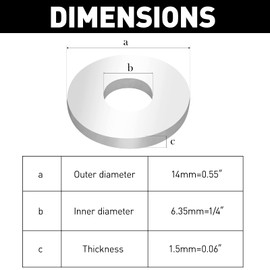 Aluminum Backup POP Rivet Washers for 1/4" Diameter Rivets,Aluminum Back Up Washer, 310 Pieces