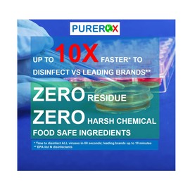 PUREROX Disinfectant COVDefender Pack [80oz] Eliminate 99.9999% viruses, HIV, norovirus, monkeypox, bacteria and fungi. PUREROX Hypochlorous HOCL technology. Hospital Grade. Safe for Use Anywhere in School, Medical, Commercial Facilities. Zero toxic residue. No Rinse. Suitable for All Surfaces.