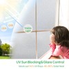Coavas Window Privacy Film Sun Blocking Frosted Glass Window Clings